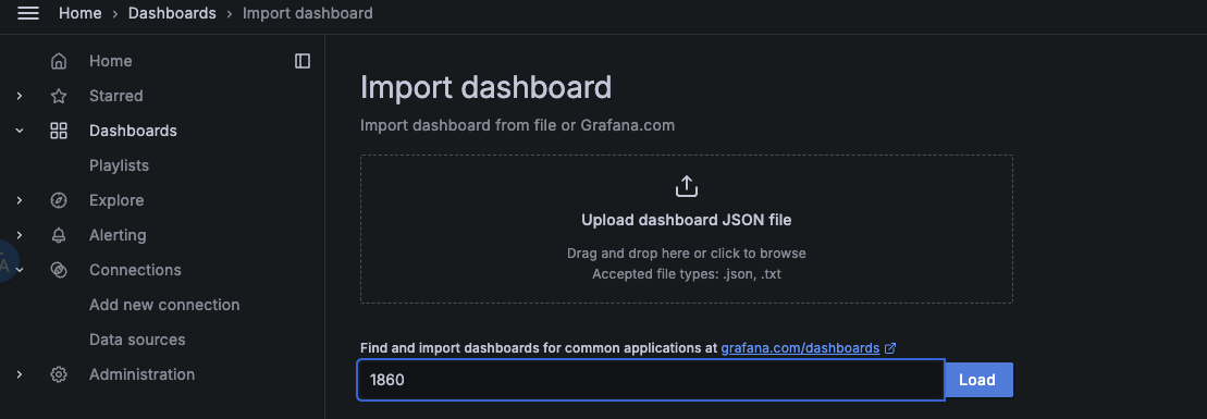 Load dashboard 1860